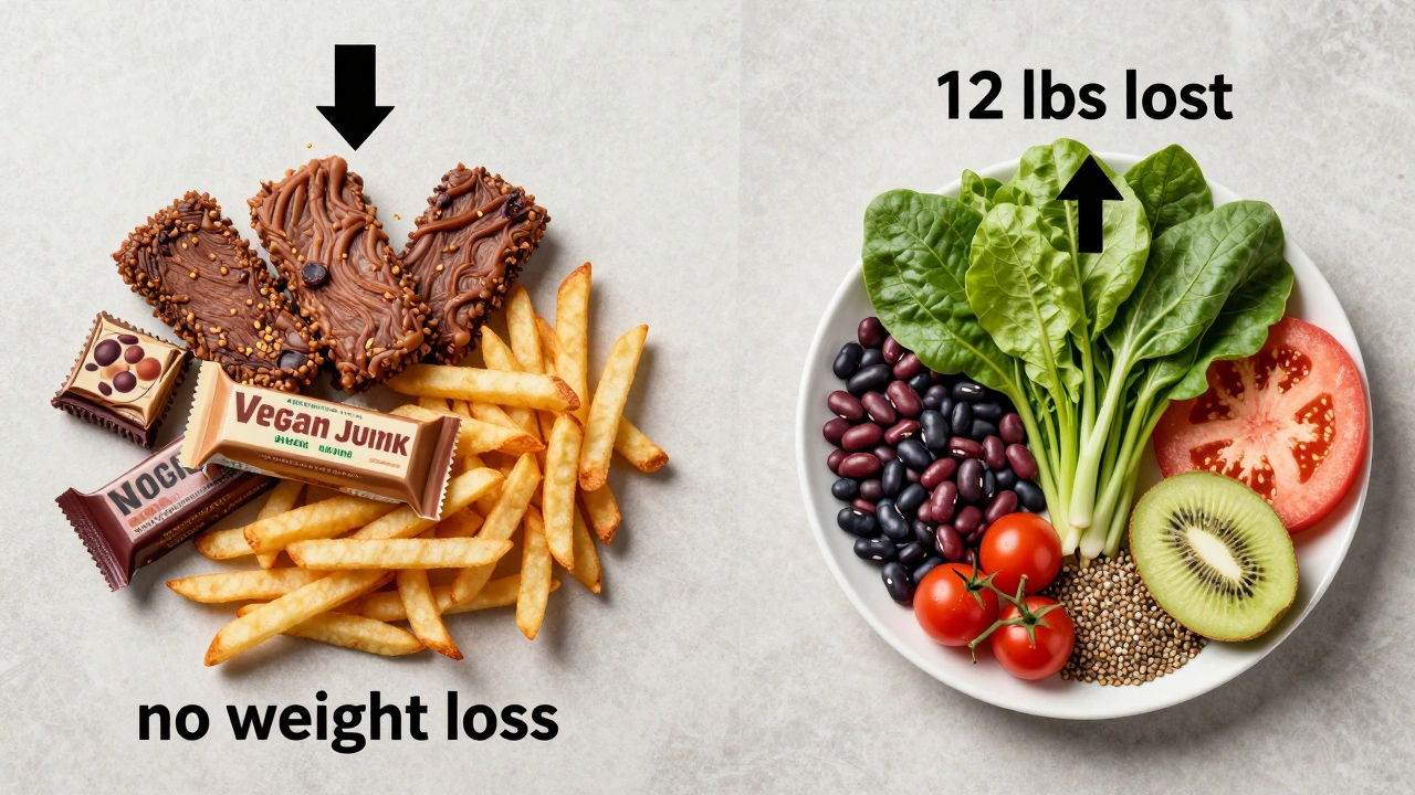 Contrasting sides of a vegan diet: processed foods on the left, whole plant foods on the right, with arrows showing weight loss.
