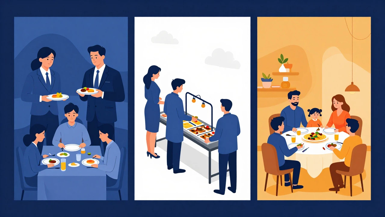 Vector illustration comparing plated, buffet, and family style dining methods